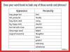 Room on the Broom Descriptive Writing Activity - Year 2 Teaching Resources (slide 5/10)